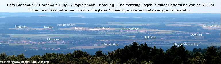 Mintraching Panorama