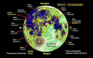 Mond Grafik coloriert und Foto von Herbert Winkler 